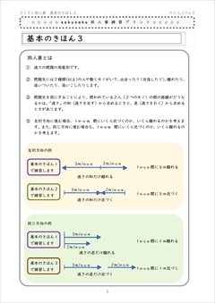 さくさく旅人算　基本のきほん